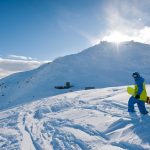 OFFERTA SKIPASS